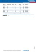 New products: EMC Products/ FMCC SOL-7