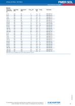 New products: EMC Products/FMER SOL-9