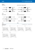 Power Entry Modules with Line Filter 5123 - 6