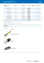 Power Entry Modules with Line Filter 5123 - 9