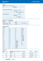 PSE NO 16-4