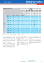 SCHURTER White Paper: Mating Connectors-6