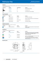 TA35 Rocker 1Pole-2