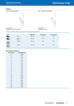 TA35 Rocker 1Pole-3