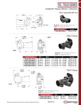Accelerate Lightweight Tooling section-10