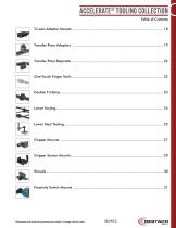 Accelerate Lightweight Tooling section-2