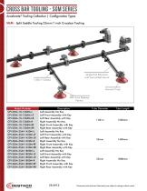 Accelerate Lightweight Tooling section-3