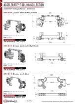 Accelerate Lightweight Tooling section-7