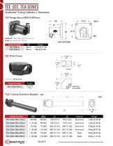 Accelerate Lightweight Tooling section-9