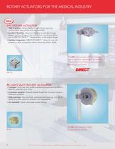 Automation & workholding Solutions - Medical Manufacturing Industry-8