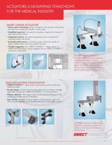 Automation & workholding Solutions - Medical Manufacturing Industry-9