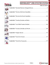 BodyBuilder Section-4