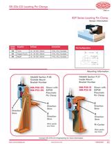 DE-STA-CO PNEUMATIC PIN CLAMP (december 2006)-11