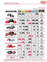 DE-STA-CO VACUUM PRODUCTS (jannuary 2007)-5
