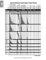 DSC Robohand Automation Catalog-12