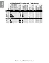 DSC Robohand Automation Catalog-14
