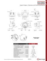 FUA Series Section-2
