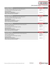 G100 Section-2