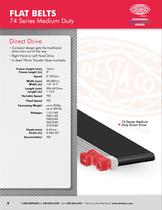 Modular Conveyor Systems-8