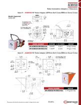 Robot Adapter Mounts-4