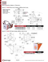 Robot Adapter Mounts-5