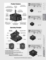 Rotary Actuators-3