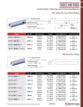 Round Tooling Section-8