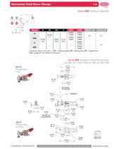 Series 205-2