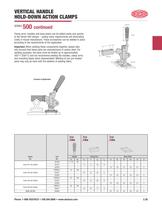 VERTICAL HANDLE HOLD-DOWN ACTION CLAMPS-26