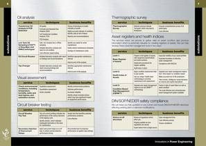 EA Technology Service-4