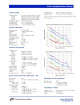 6 GHz Vector Signal Generator-4