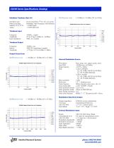 6 GHz Vector Signal Generator-5
