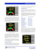 BGA244 — Gas ratio measurement to 0.1 % accuracy-2