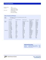 CTC100Cryogenic Temperature Controller-4