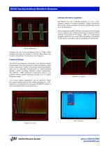DS345 Function / Arbitrary Waveform Generator - 3