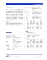 Programmable Temperature Controller-3