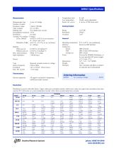 SIM921AC Resistance Bridge-3