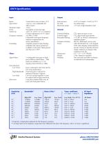 SR570 Low-Noise Current Amplifier-4