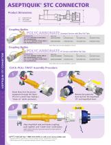 ASEPTIQUIK ® STC connectors - 2