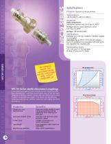 Bio connection solution - 10