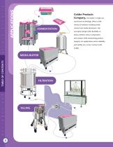 Bio connection solution - 2