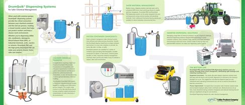 DrumQuik Dispensing Systems - 2