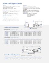 Steam-Thru® Connections - 5