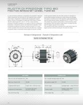Components_2015 - 2