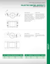 Components for material handling_2015-11