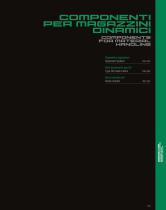 Components for material handling_2015-1