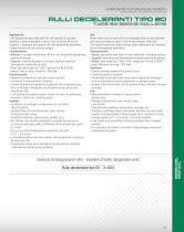 Components for material handling_2015-5