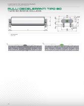 Components for material handling_2015-6