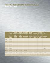 GENERAL CATALOG-6
