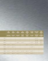 GENERAL CATALOG-7